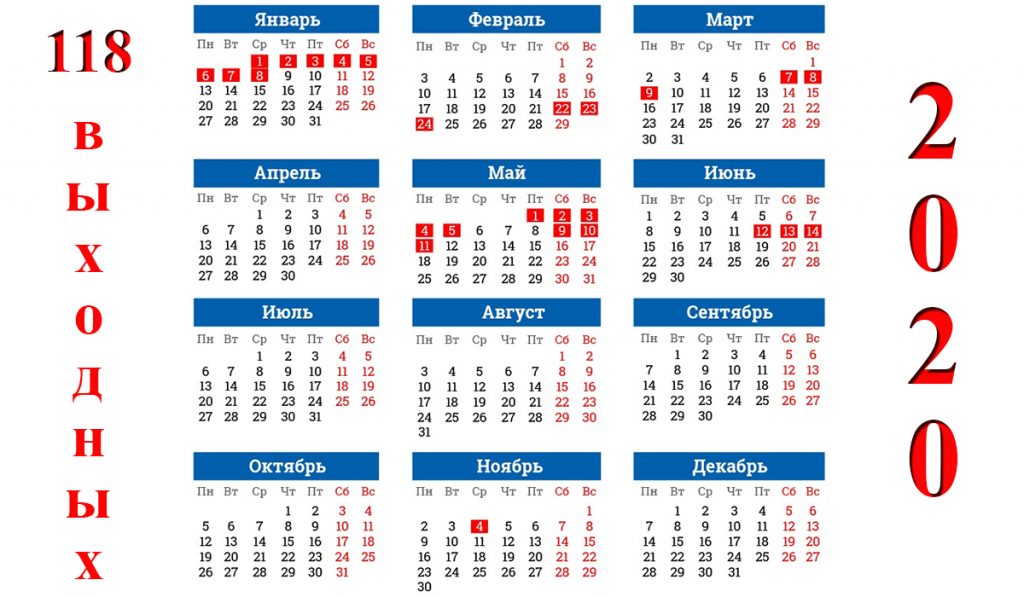 11 февраля 2020 день. Календарь високосных годов. Выходные дни в марте 2020. Праздничные дни в феврале и марте 2020. Праздничные дни в марте 2020 в России.