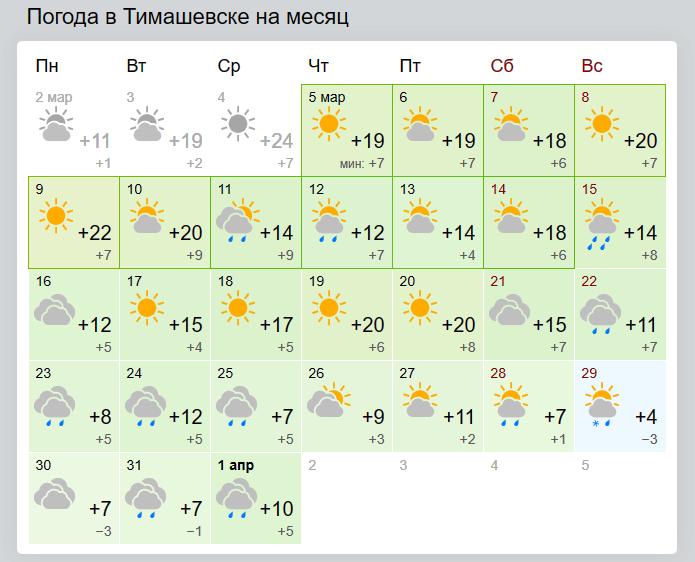 Погода в осколе сегодня по часам. Прогноз погоды Тимашевск. Какая погода в Тимашевске. Прогноз погоды Тимашевск на сегодня. Погода в Тимашевске сейчас.