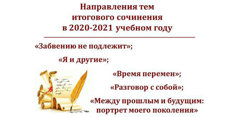 Допускное Сочинение 2022 Направления Темы