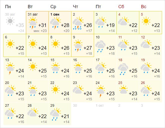 Прогноз погоды на 10 дней в Можайске от Гисметео