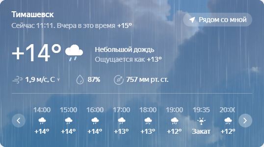 Погода в тимашевске рп5